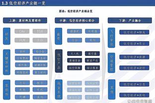 拉波尔塔称赞阿劳霍：世界最佳中卫之一，拥有他是巴萨的骄傲